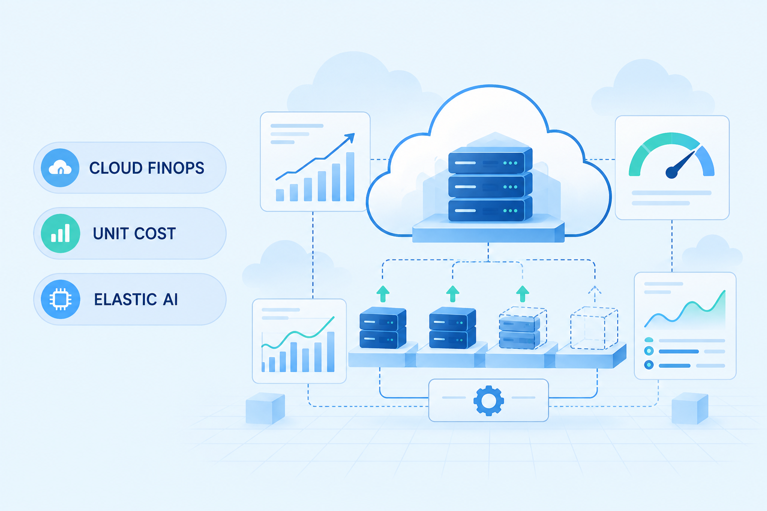 FinOps for Elastic AI Infrastructure: Control Unit Cost, Not Just the Monthly Bill Cloud FinOps for elastic AI infrastructure and unit-cost control